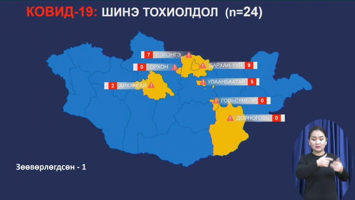 ЗГ: Орхон, Дархан, Говьсүмбэр, Дорноговь аймгийн бэлэн байдлын зэргийг буурууллаа
