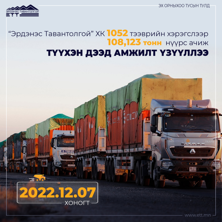 “Эрдэнэс тавантолгой ХК” нь 1052 тээврийн хэрэгслээр 108,123 тонн нүүрс гаргаж түүхэн ДЭЭД АМЖИЛТ үзүүллээ