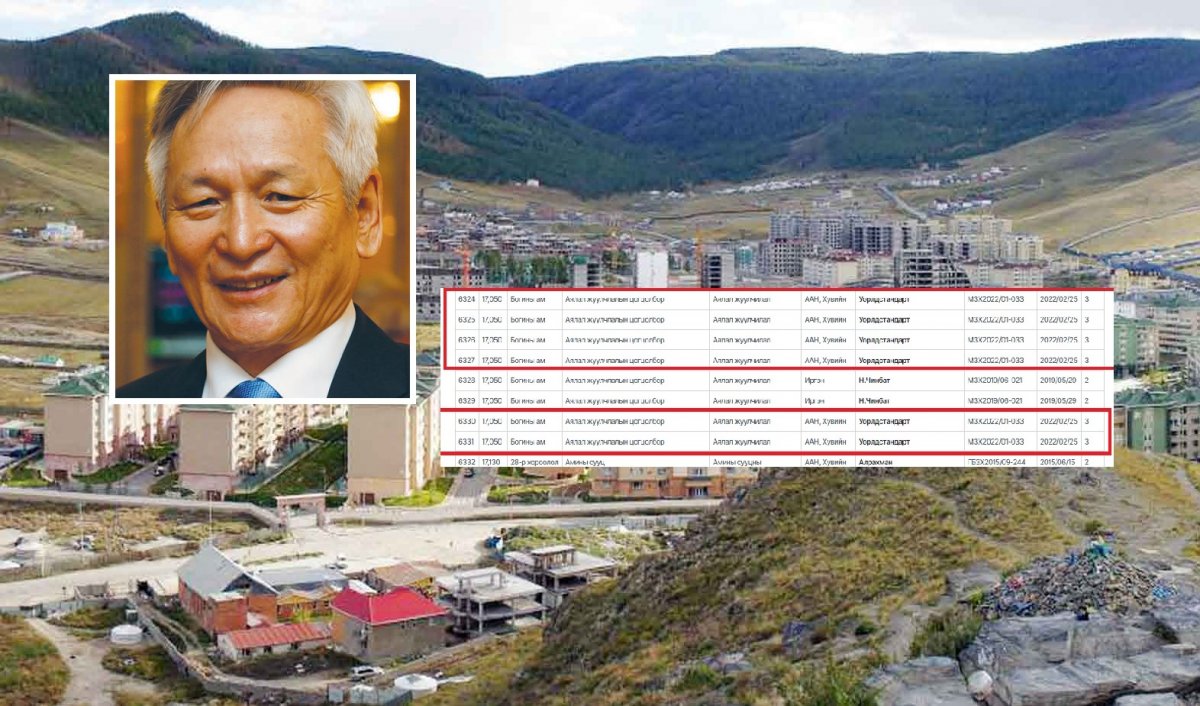 ШИЛЭН: Монголбанкны Ерөнхийлөгч асан Б.Пүрэвдоржийн хүү П.Хурц “аялал жуулчлалын зориулалт“-аар 32 барилга,байгууламж эзэмшдэг
