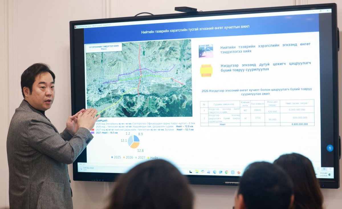 А.Баяр: Зах, худалдааны төвүүдийг уртасгасан цагаар ажиллуулах боломжийг судалъя