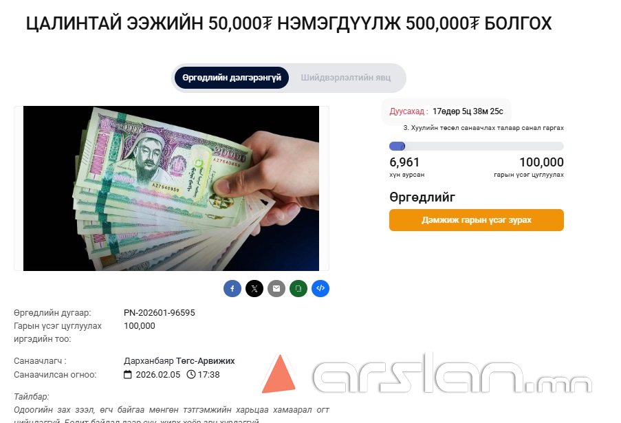 Цалинтай ээжийн 50 мянгыг 500 мянга болгох саналд 6900 гаруй хүн гарын үсэг зуржээ