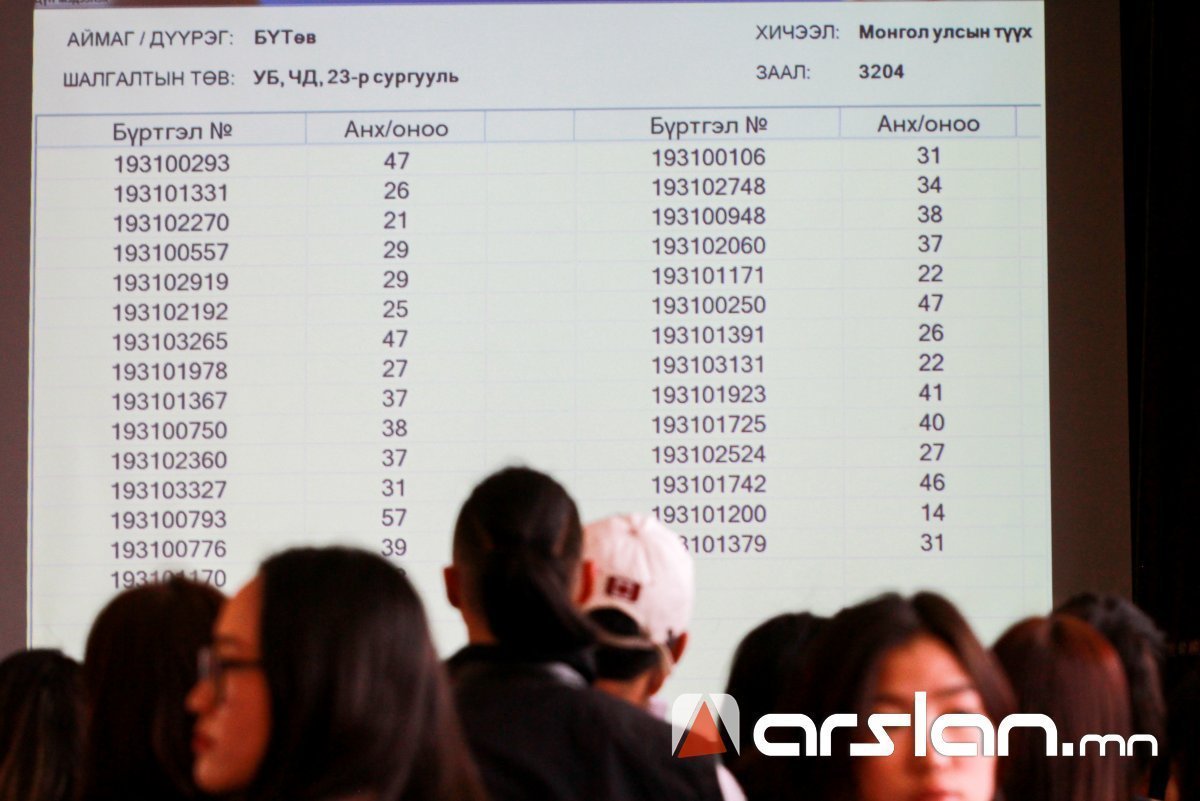 2026 оны элсэлтийн шалгалтын хуваарь гарлаа