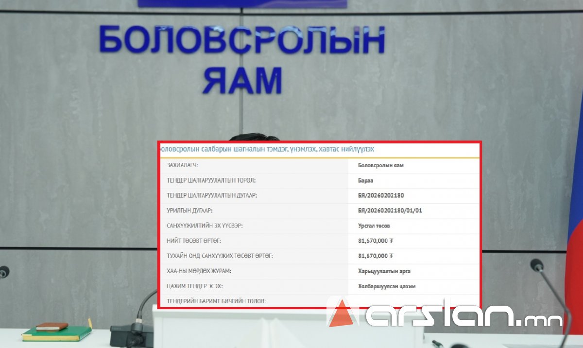 Боловсролын яам 81 саяар шагнал худалдаж авна