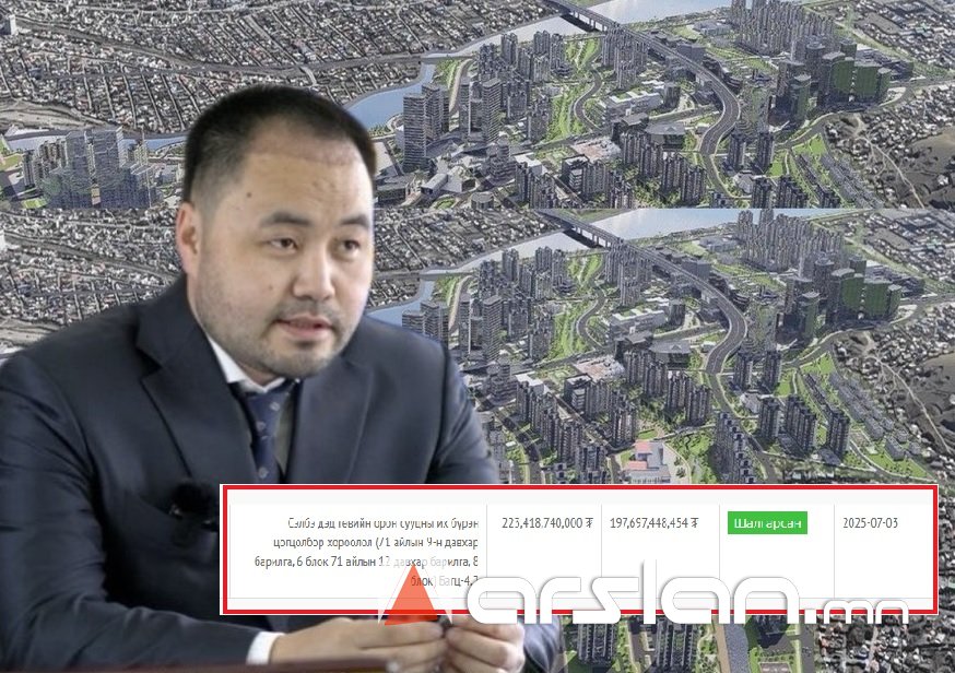 ТАНИЛЦ: “Амбаар” ч барьж үзээгүй компаниар 197 тэрбумын тендер авсан Б.Сэргэлэнбаатар гэж ХЭН БЭ