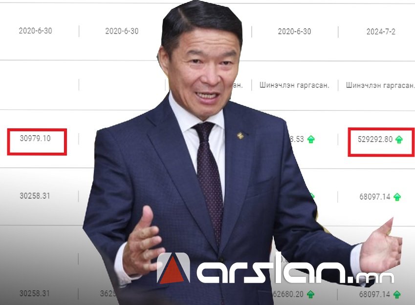 ⭕️Сайдын зөөлөн суудалд үлдэхээр болж буй Д.Батлутын орлого нь гишүүн болсноор ₮30 саяас ₮529 сая болж НЭМЭГДЖЭЭ