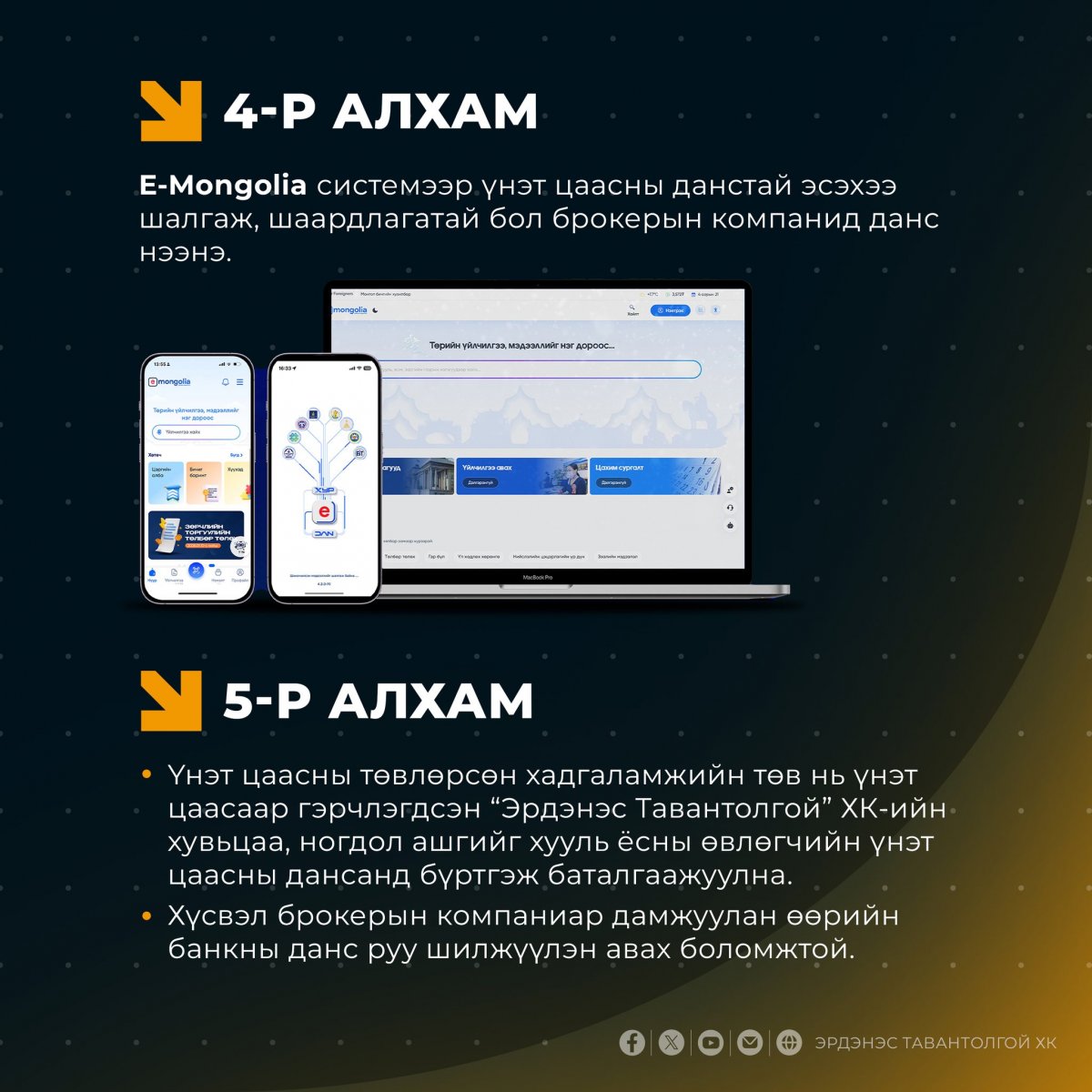 Arslan.mn