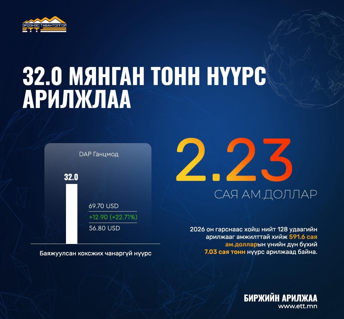 ЭТТ: 32 мянган тонн нүүрс АРИЛЖЛАА