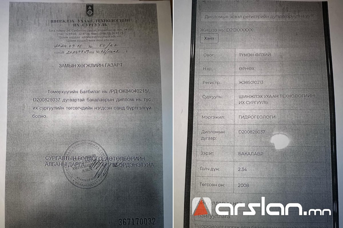 Эх сурвалж news.mn-ээс авав