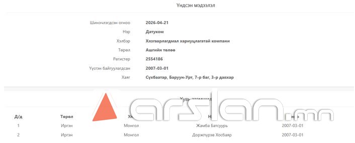 Arslan.mn