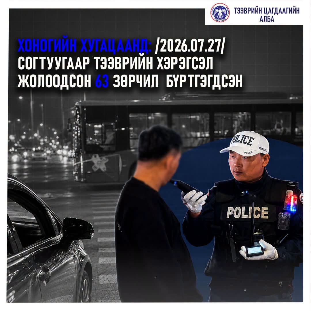 1 хоногт согтуугаар тээврийн хэрэгсэл жолоодсон 63 иргэний үйлдлийг илрүүлжээ
