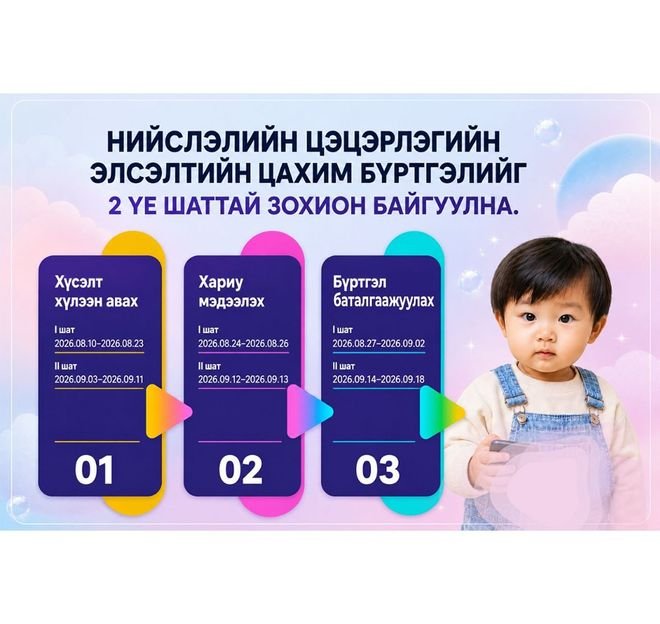 Arslan.mn
